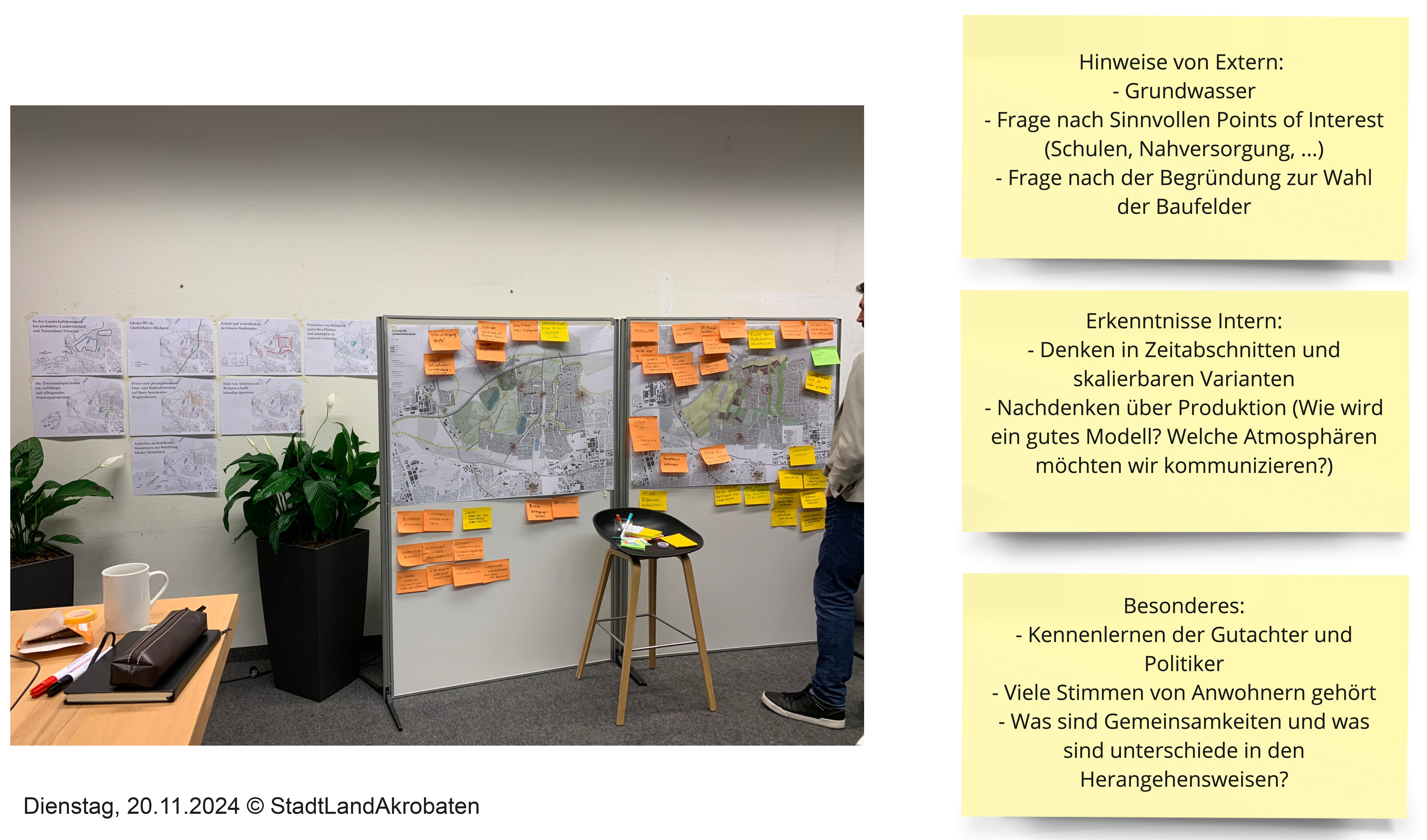 Arbeitschritt Team StadtLandAkrobaten 20.11.